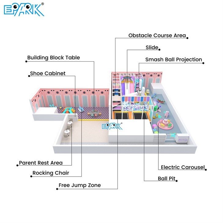 258m² Candy-Color Indoor Playground suppliers