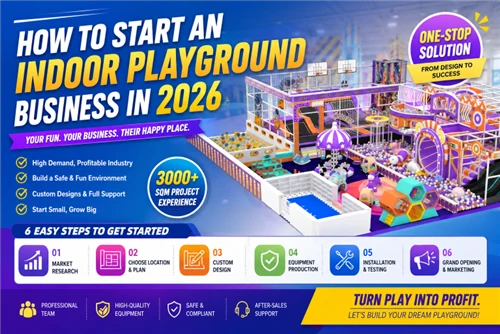 Com iniciar un negoci de jocs interiors el 2026