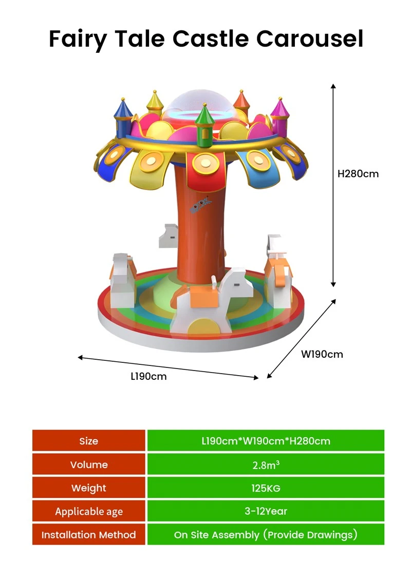 Fairy Tale Castle Carousel2 Fairy Tale Castle Carousel2